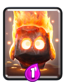 Fire Spirit