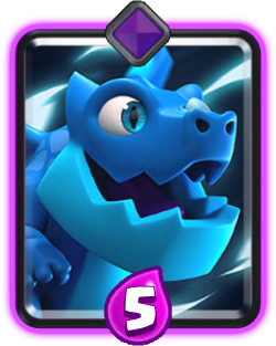 Electro Dragon
