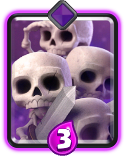 Skeleton Army
