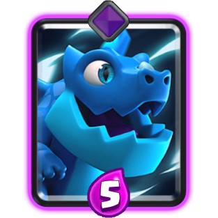 Dragão Elétrico