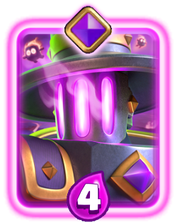 Furnace Evolution
