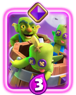 Goblin Barrel Evolution